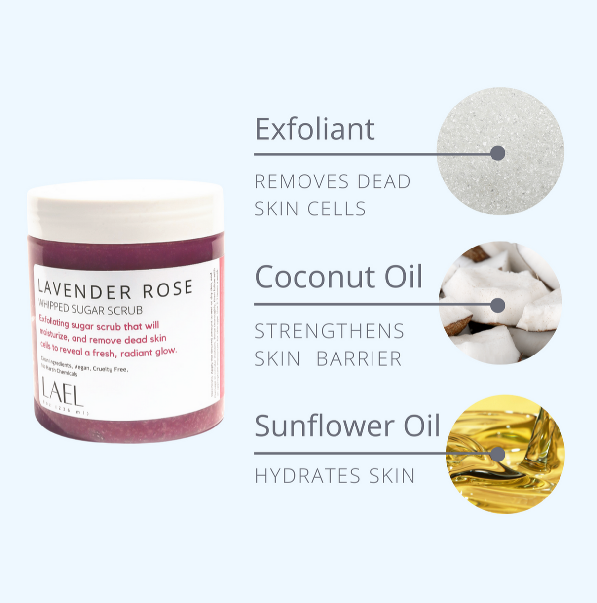 Lavender Rose Body Scrub