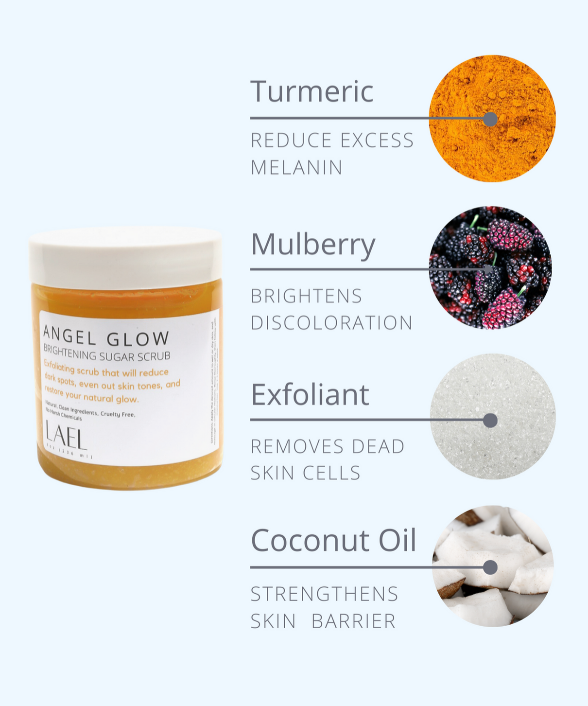 Angel Glow Brightening Scrub